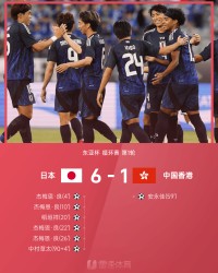 开云体育下载-东亚杯战报：杰梅恩·良大四喜，安永佳破门，日本6-1中国香港