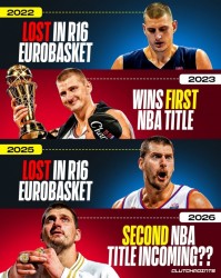 开云体育下载-约基奇欧锦赛失利次年问鼎NBA，新赛季能否再创辉煌？