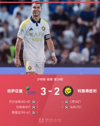 ⚽沙特联战报：C罗破门，费雷拉补时绝杀，利雅得胜利2-3哈萨征服